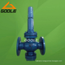 Water Pressure Reducing Valve (GAY42X)